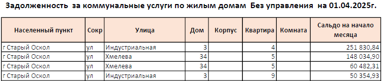 bez-uprav010425