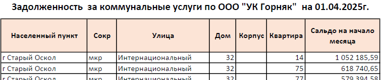 gornyak010425