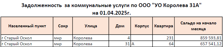 koroleva31a010425