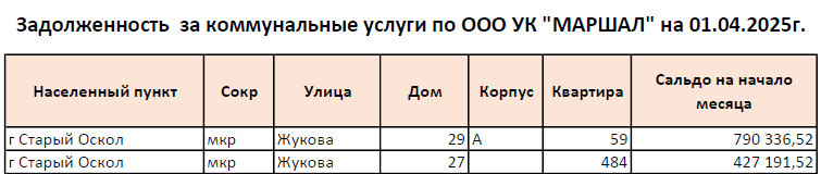 marshal010425