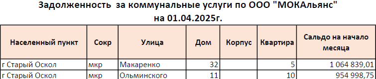 mok aliyans010425