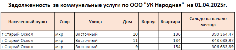 narodnaya010425
