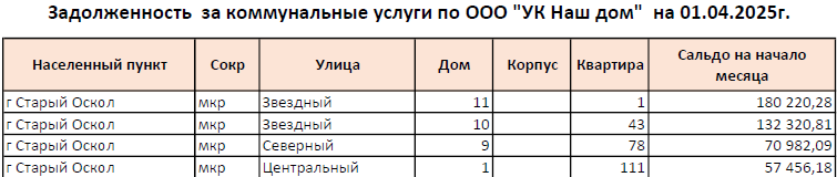 nashdom010425
