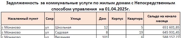 neposred010425
