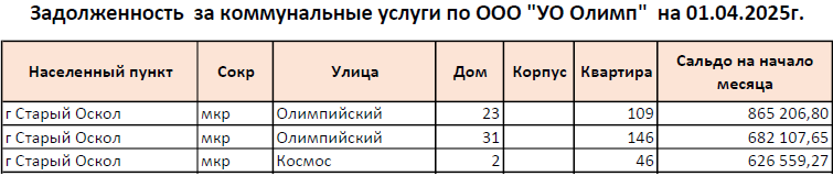 olimp010425