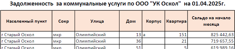 oskol010425