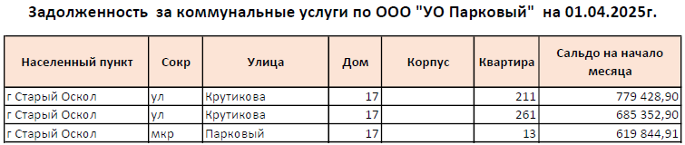 parkoviy010425