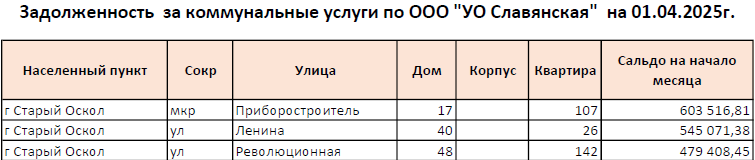 slavyanskaya010425