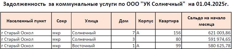 solnechniy010425