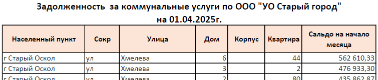 st-gorod010425