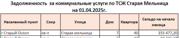 st-melniza010425
