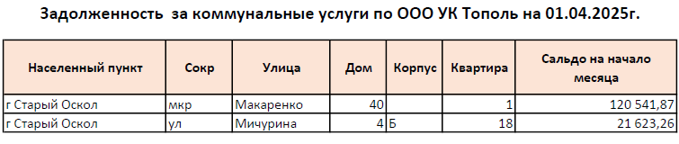 topol010425
