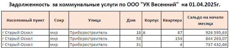 vesenniy010425