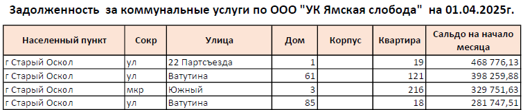yamskaya010425