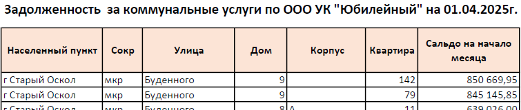 yubileyniy010425