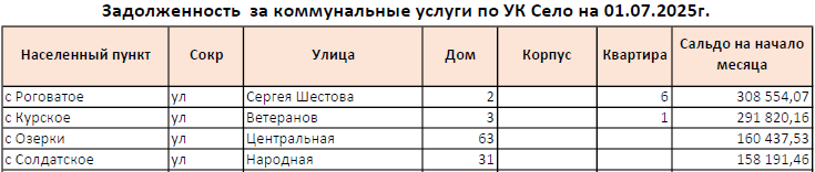 selo010725