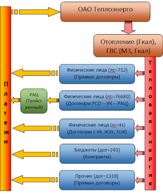 schema011.png